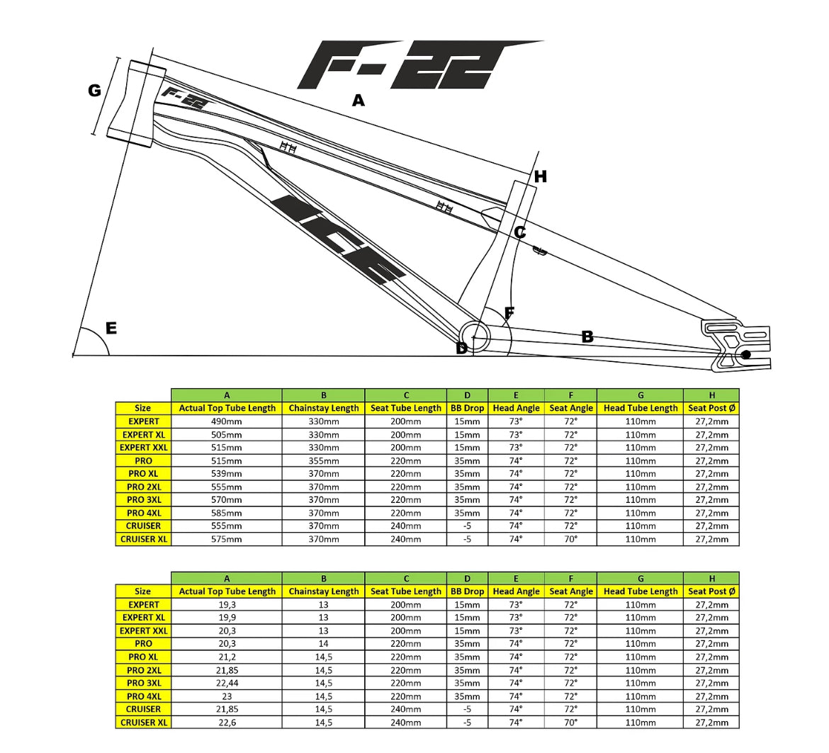 FRAME F22 Aluminum Frame